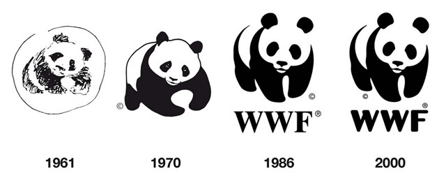 panda-wwf-logo